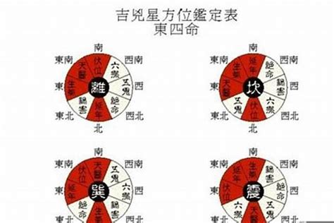 坤命男|男人坤命西四命的特徵 貴人提攜財運旺盛